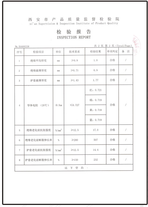 檢驗(yàn)報(bào)告